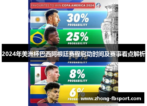 2024年美洲杯巴西阿根廷赛程启动时间及赛事看点解析