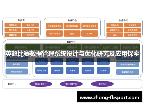 英超比赛数据管理系统设计与优化研究及应用探索