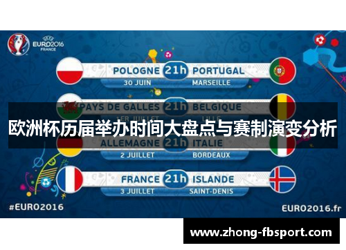 欧洲杯历届举办时间大盘点与赛制演变分析