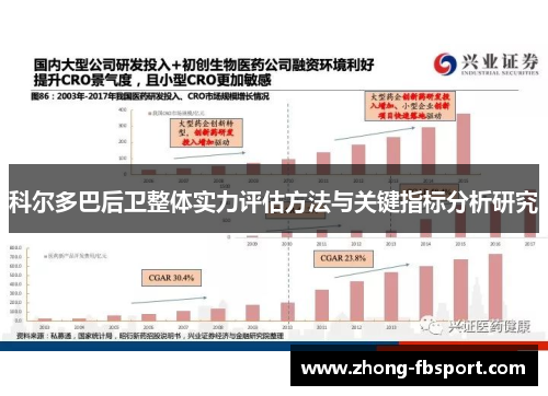 科尔多巴后卫整体实力评估方法与关键指标分析研究