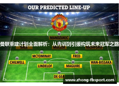 曼联重建计划全面解析：从青训到引援构筑未来冠军之路