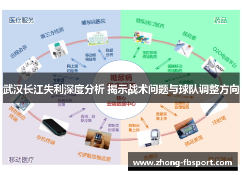 武汉长江失利深度分析 揭示战术问题与球队调整方向 武汉长江失利深度分析 揭示战术问题与球队调整方向