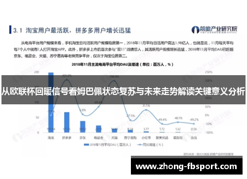 从欧联杯回暖信号看姆巴佩状态复苏与未来走势解读关键意义分析