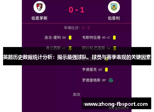 英超历史数据统计分析:揭示最强球队、球员与赛季表现的关键因素 英超历史数据统计分析:揭示最强球队、球员与赛季表现的关键因素