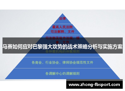 马赛如何应对巴黎强大攻势的战术策略分析与实施方案